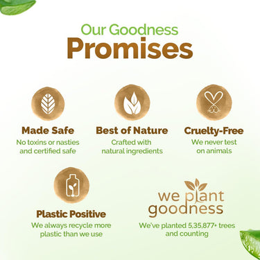 Mamaearth Moisturizing Body Wash With Aloe Vera & Calming Jasmine Scent For Soft & Soothed Skin - 275 Ml|Intensely Moisturizes|Long Lasting Fragrance|Deeply Cleanse|All Skin Type(Pack Of 2)